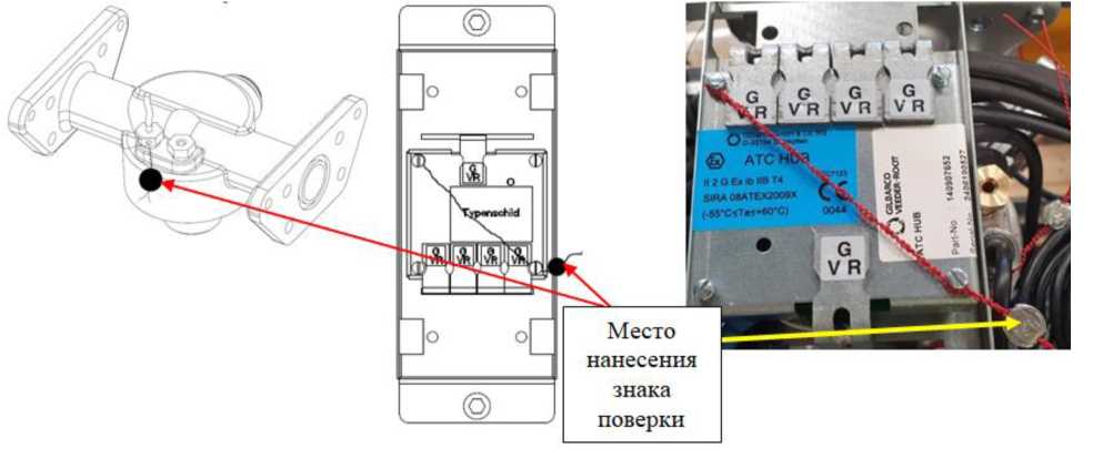 Приказ Росстандарта №1502 от 24.07.2023, https://oei-analitika.ru