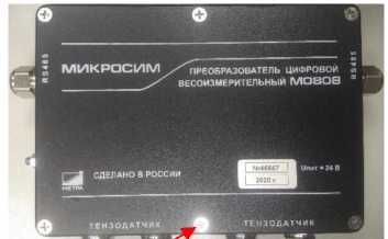 Приказ Росстандарта №1502 от 24.07.2023, https://oei-analitika.ru