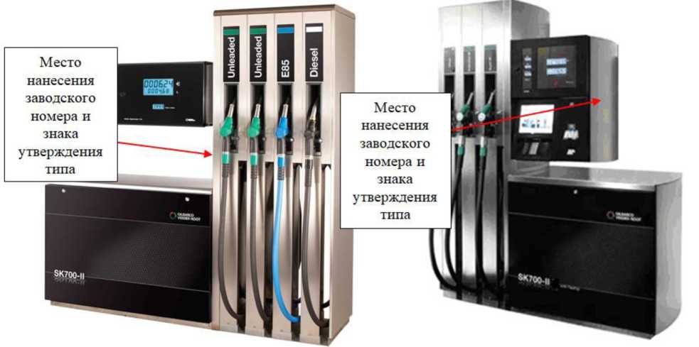 Приказ Росстандарта №1502 от 24.07.2023, https://oei-analitika.ru