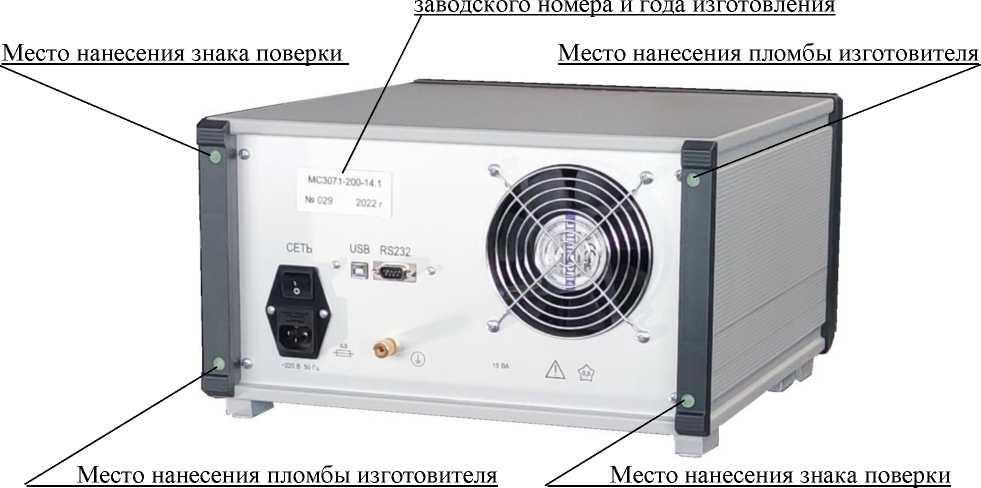 Приказ Росстандарта №1518 от 28.07.2023, https://oei-analitika.ru
