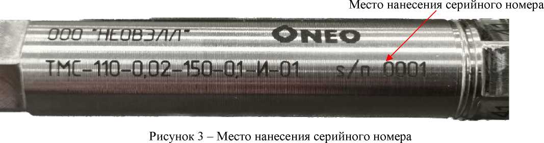 Приказ Росстандарта №1533 от 31.07.2023, https://oei-analitika.ru