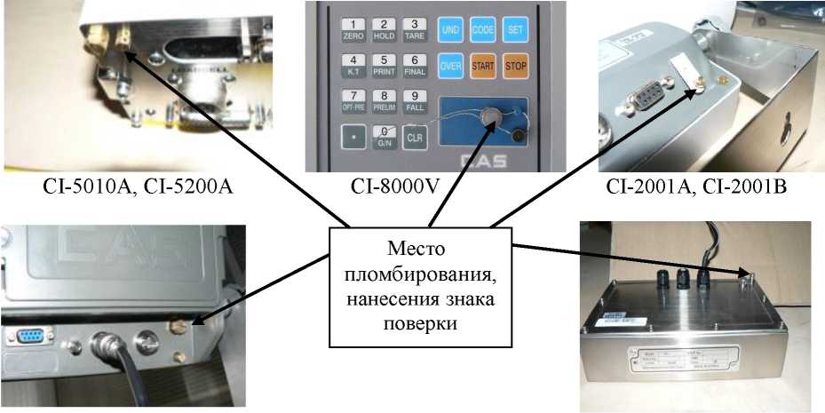 Приказ Росстандарта №1558 от 07.08.2023, https://oei-analitika.ru