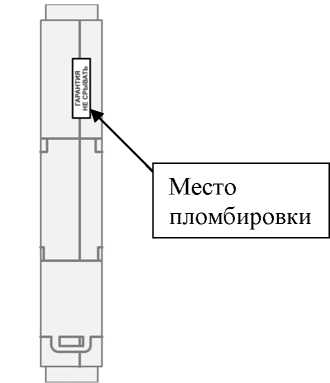 Приказ Росстандарта №1568 от 07.08.2023, https://oei-analitika.ru
