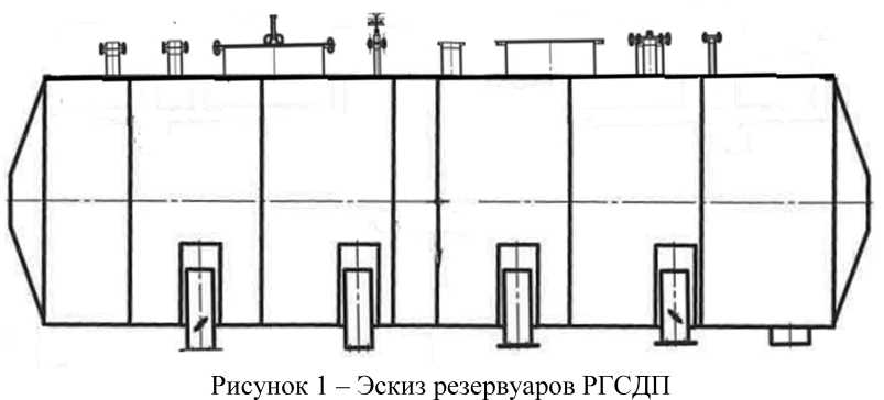 Приказ Росстандарта №1568 от 07.08.2023, https://oei-analitika.ru