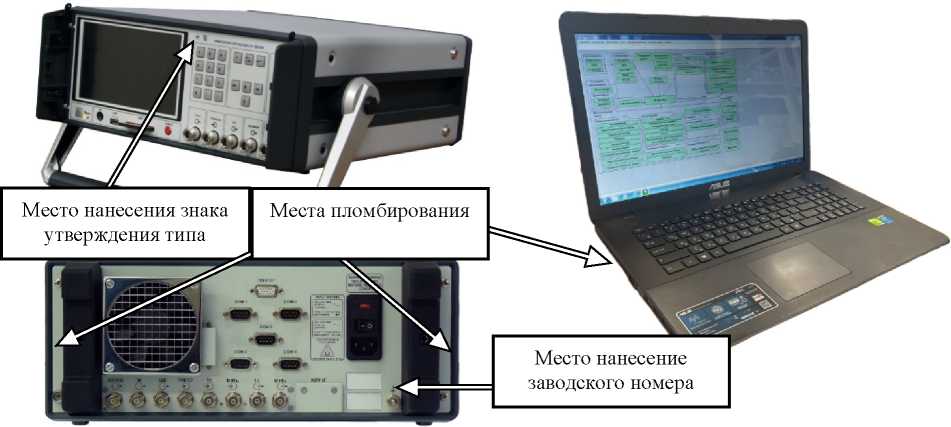 Приказ Росстандарта №1578 от 08.08.2023, https://oei-analitika.ru