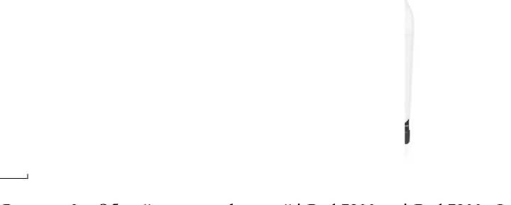 Приказ Росстандарта №1578 от 08.08.2023, https://oei-analitika.ru