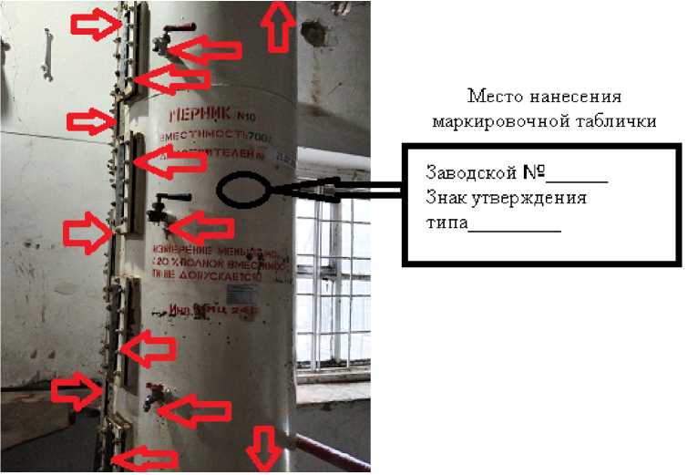 Приказ Росстандарта №1586 от 08.08.2023, https://oei-analitika.ru
