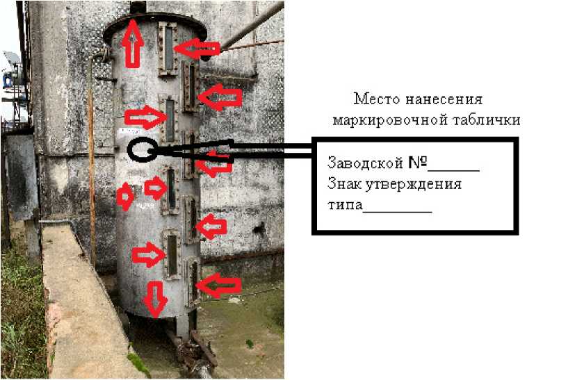 Приказ Росстандарта №1586 от 08.08.2023, https://oei-analitika.ru