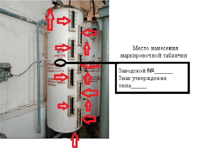 Приказ Росстандарта №1586 от 08.08.2023, https://oei-analitika.ru