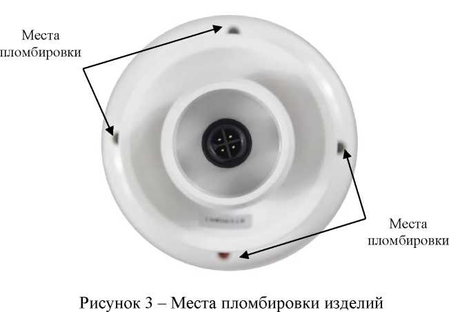 Приказ Росстандарта №1605 от 09.08.2023, https://oei-analitika.ru