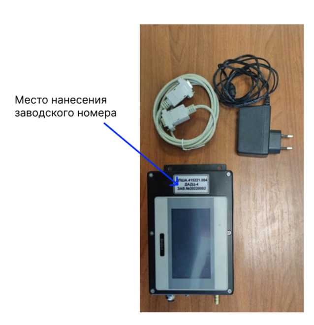 Приказ Росстандарта №1605 от 09.08.2023, https://oei-analitika.ru