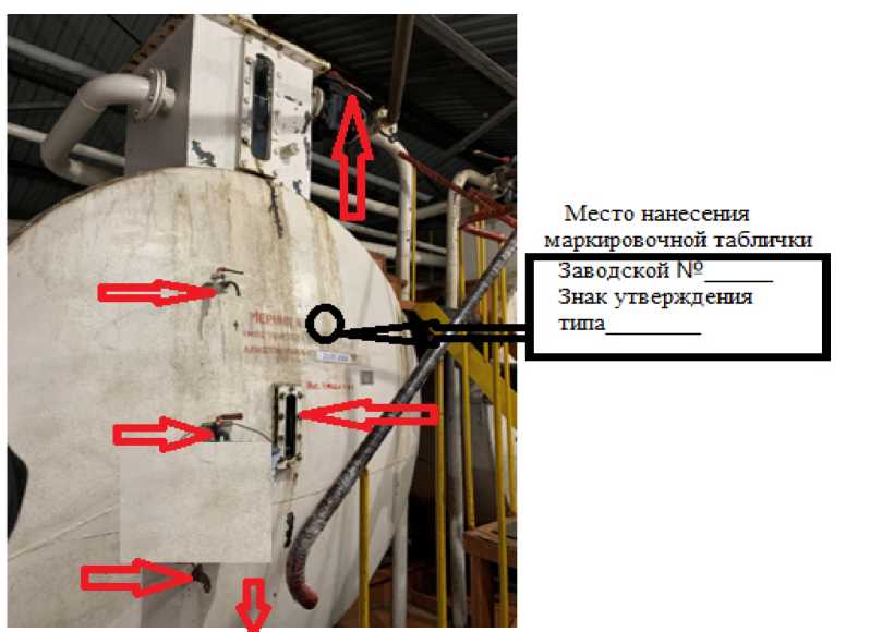 Приказ Росстандарта №1685 от 16.08.2023, https://oei-analitika.ru