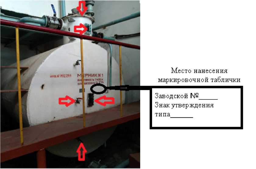 Приказ Росстандарта №1685 от 16.08.2023, https://oei-analitika.ru