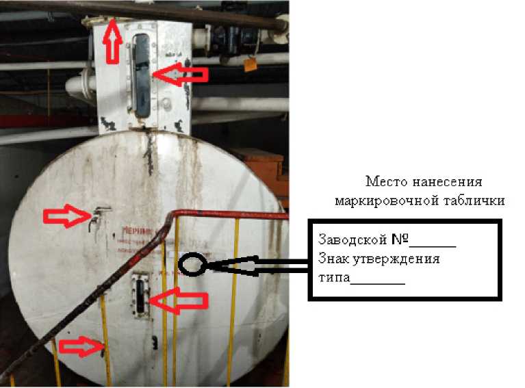 Приказ Росстандарта №1685 от 16.08.2023, https://oei-analitika.ru
