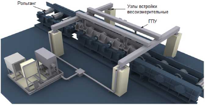 Приказ Росстандарта №1720 от 22.08.2023, https://oei-analitika.ru