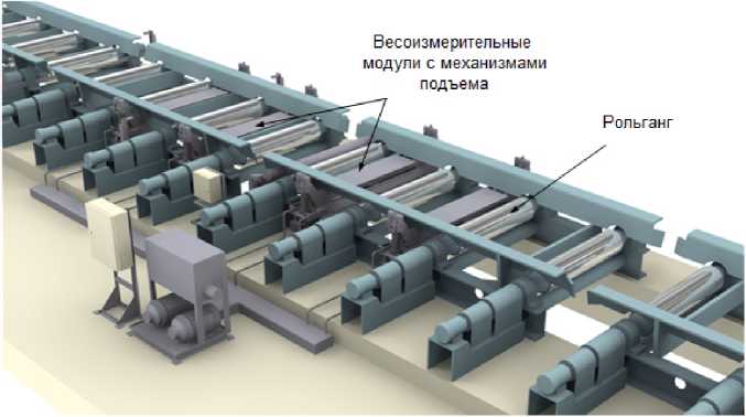 Приказ Росстандарта №1720 от 22.08.2023, https://oei-analitika.ru