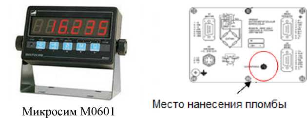 Приказ Росстандарта №1720 от 22.08.2023, https://oei-analitika.ru