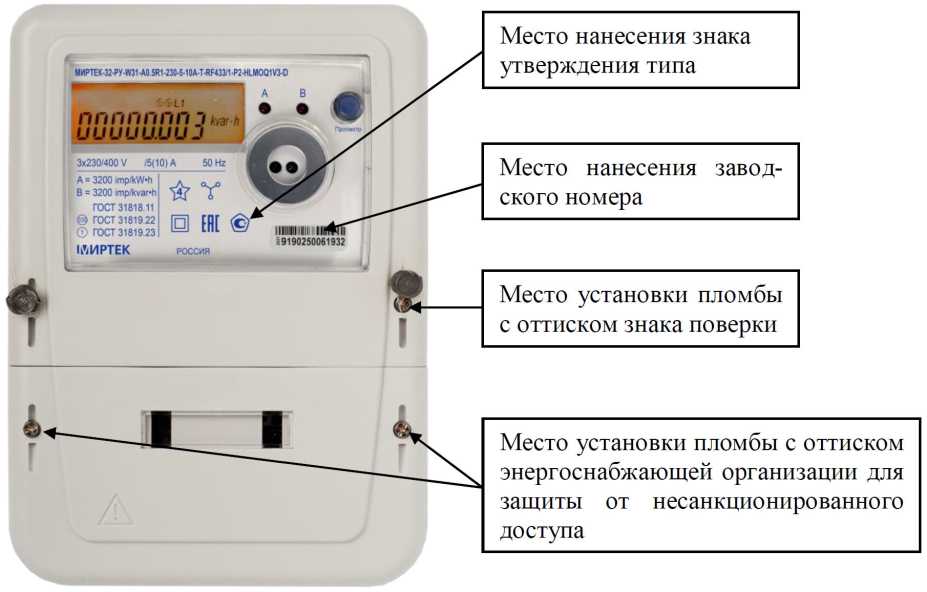 Приказ Росстандарта №1720 от 22.08.2023, https://oei-analitika.ru