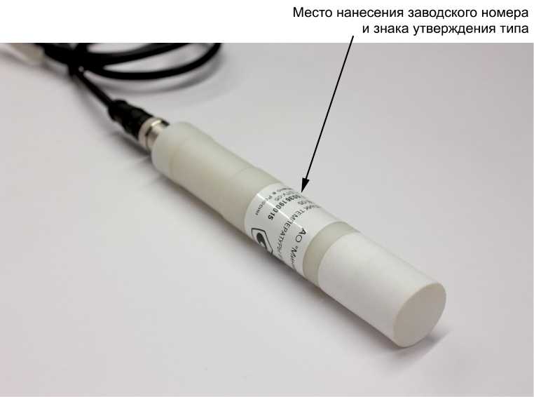 Приказ Росстандарта №1720 от 22.08.2023, https://oei-analitika.ru