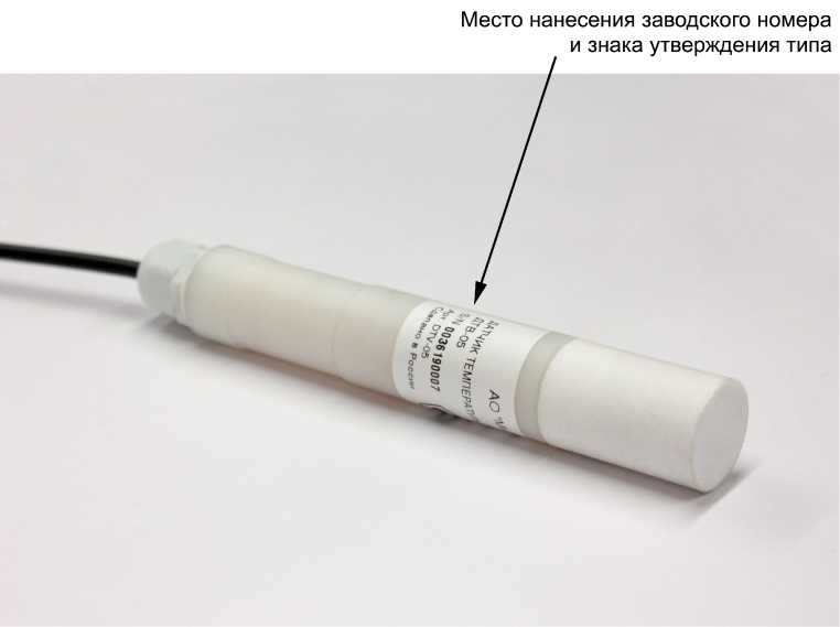 Приказ Росстандарта №1720 от 22.08.2023, https://oei-analitika.ru