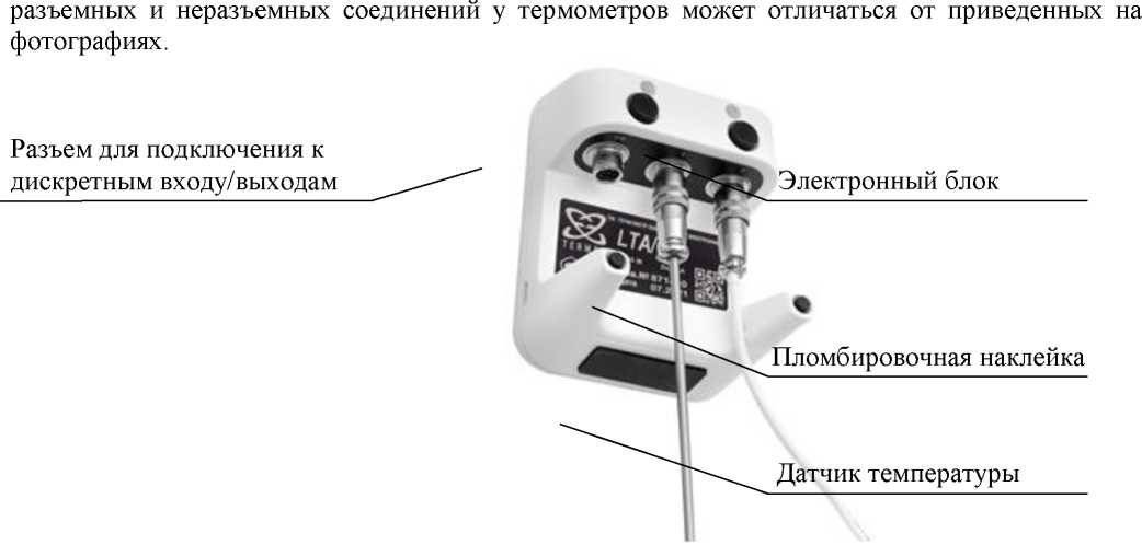 Приказ Росстандарта №1721 от 22.08.2023, https://oei-analitika.ru