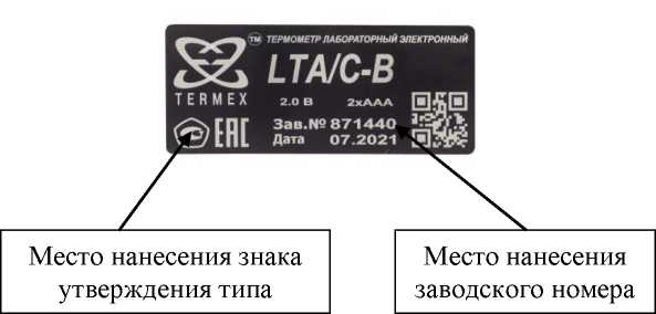 Приказ Росстандарта №1721 от 22.08.2023, https://oei-analitika.ru