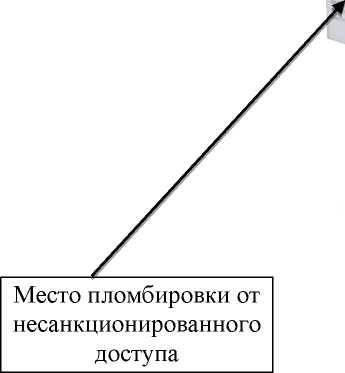 Приказ Росстандарта №1724 от 22.08.2023, https://oei-analitika.ru