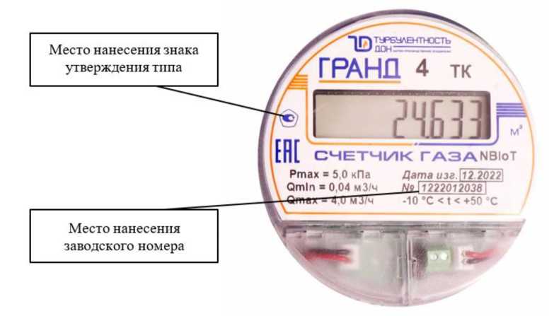 Приказ Росстандарта №1722 от 22.08.2023, https://oei-analitika.ru
