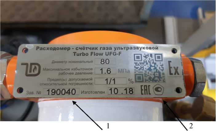 Приказ Росстандарта №1722 от 22.08.2023, https://oei-analitika.ru 