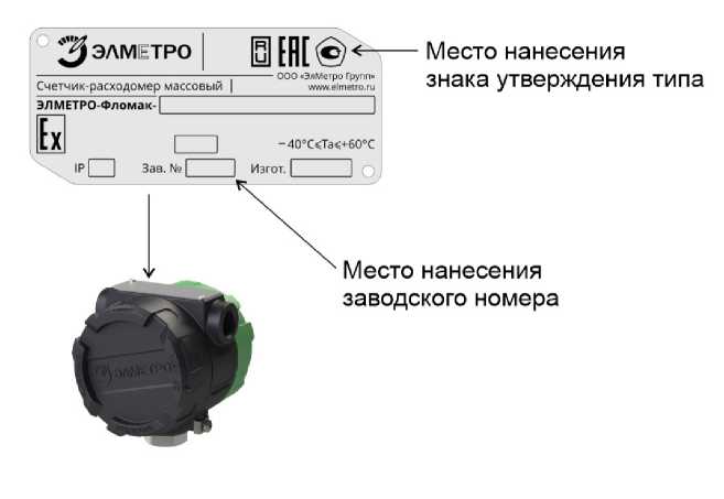 Приказ Росстандарта №1726 от 22.08.2023, https://oei-analitika.ru