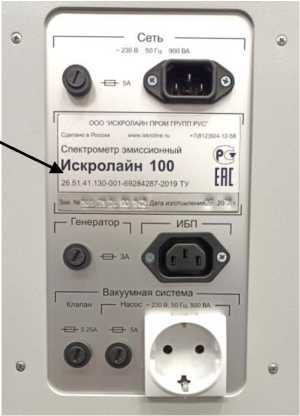 Приказ Росстандарта №1726 от 22.08.2023, https://oei-analitika.ru