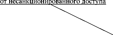 Приказ Росстандарта №1737 от 25.08.2023, https://oei-analitika.ru