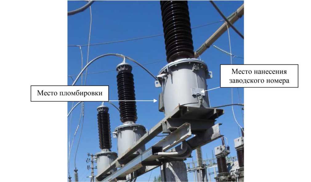 Приказ Росстандарта №1737 от 25.08.2023, https://oei-analitika.ru