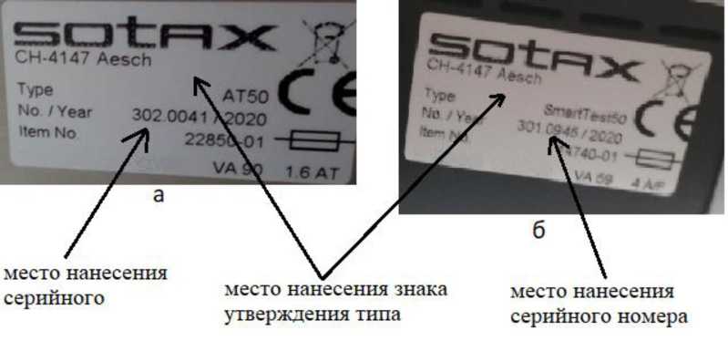 Приказ Росстандарта №1738 от 25.08.2023, https://oei-analitika.ru