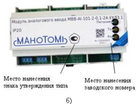 Приказ Росстандарта №1738 от 25.08.2023, https://oei-analitika.ru