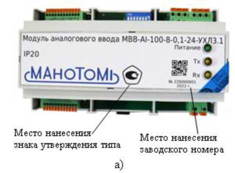 Приказ Росстандарта №1738 от 25.08.2023, https://oei-analitika.ru