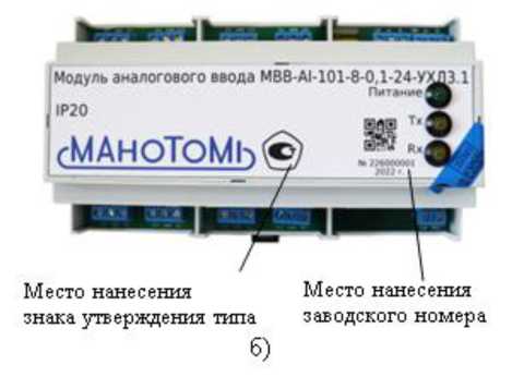 Приказ Росстандарта №1738 от 25.08.2023, https://oei-analitika.ru