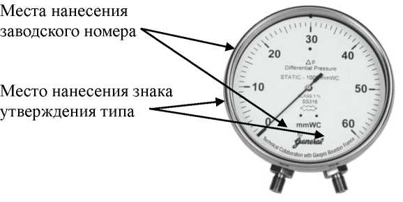 Приказ Росстандарта №1738 от 25.08.2023, https://oei-analitika.ru