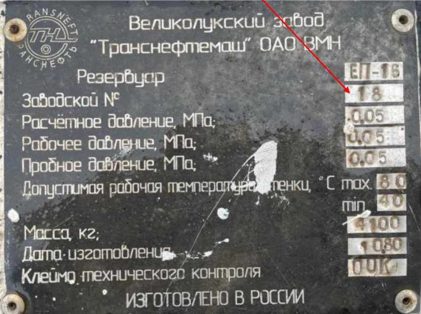 Приказ Росстандарта №1738 от 25.08.2023, https://oei-analitika.ru