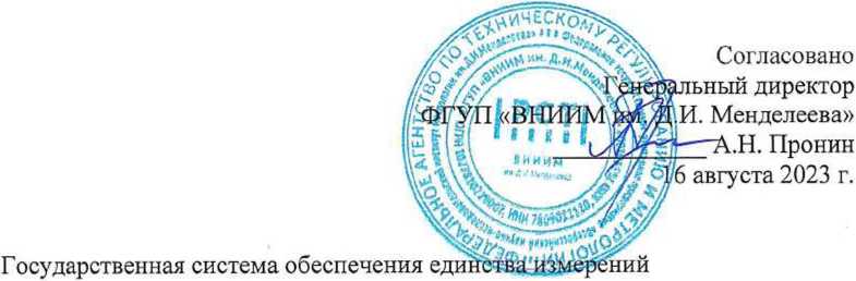 Приказ Росстандарта №1740 от 25.08.2023, https://oei-analitika.ru