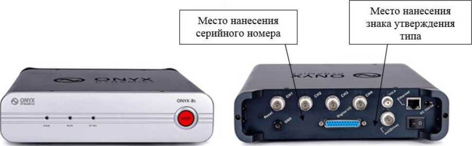 Приказ Росстандарта №1743 от 28.08.2023, https://oei-analitika.ru