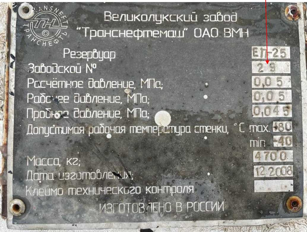 Приказ Росстандарта №1743 от 28.08.2023, https://oei-analitika.ru