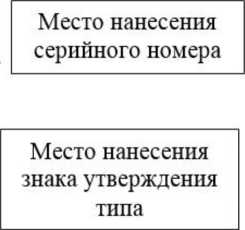 Приказ Росстандарта №1743 от 28.08.2023, https://oei-analitika.ru