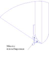 Приказ Росстандарта №1745 от 28.08.2023, https://oei-analitika.ru