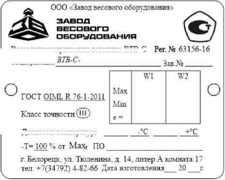 Приказ Росстандарта №1746 от 28.08.2023, https://oei-analitika.ru 