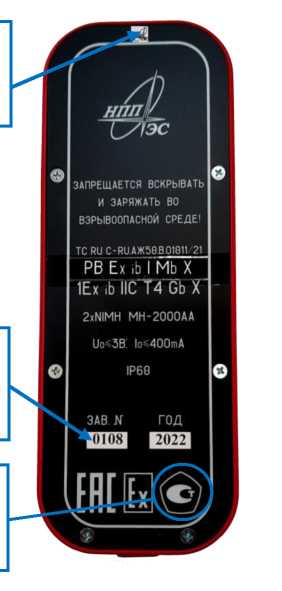 Приказ Росстандарта №1746 от 28.08.2023, https://oei-analitika.ru