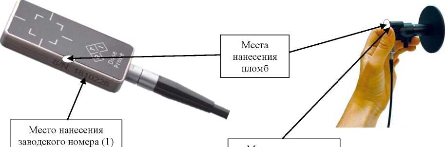 Приказ Росстандарта №1746 от 28.08.2023, https://oei-analitika.ru