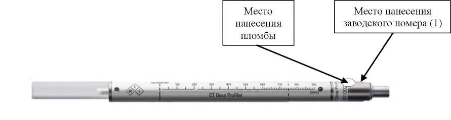 Приказ Росстандарта №1746 от 28.08.2023, https://oei-analitika.ru