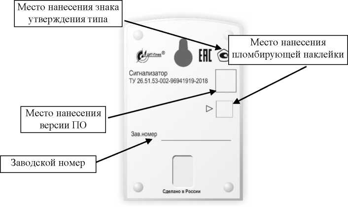Приказ Росстандарта №1747 от 28.08.2023, https://oei-analitika.ru