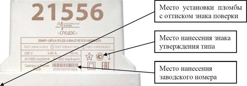 Приказ Росстандарта №1747 от 28.08.2023, https://oei-analitika.ru